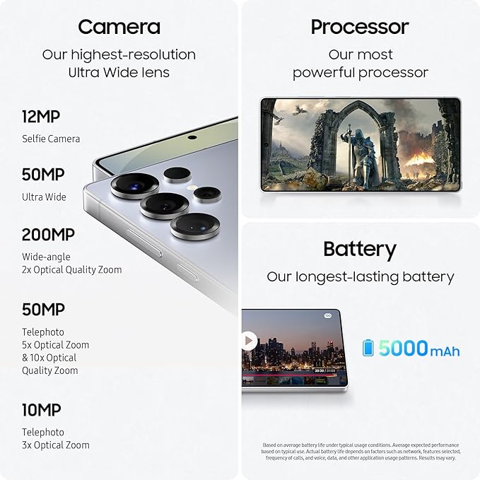 SAMSUNG Galaxy S25 Ultra, 512GB AI Smartphone, Unlocked Android, AI Night Mode Camera, Snapdragon 8 Elite Fast Processor, 5000mAh Battery, Built - in S Pen, 2025, US 1 Yr Warranty, Titanium Gray - MrTs Computers Cybor Store