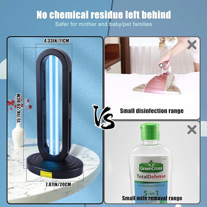 UV Light Sanitizer with Ozone,Ultraviolet Light Sanitizer for Room,UVO Lamp with Remote Control,Home Disinfection Device,15/30/60 Minutes Timer - MrTs Computers Cybor Store