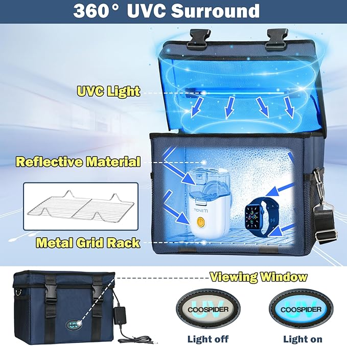 UVC Sanitizer Box Ozone Free with Timer, Portable Large Cleaner Bag with USB Port, UV Light Blue Tote for Mask, Cell Phone, Baby Bottle, Key, Towel 12L/3.17 gal - MrTs Computers Cybor Store