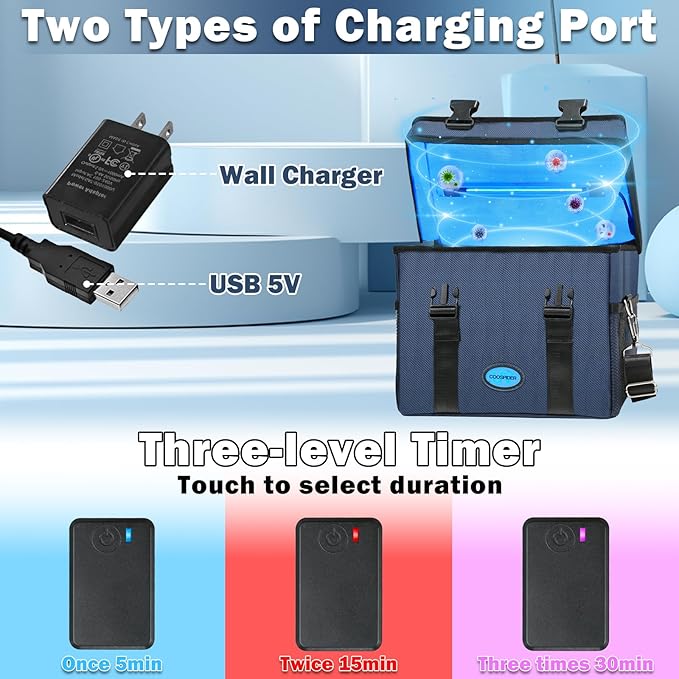 UVC Sanitizer Box Ozone Free with Timer, Portable Large Cleaner Bag with USB Port, UV Light Blue Tote for Mask, Cell Phone, Baby Bottle, Key, Towel 12L/3.17 gal - MrTs Computers Cybor Store